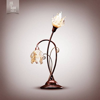 Изображение загружено обработкой по данным файла Excel