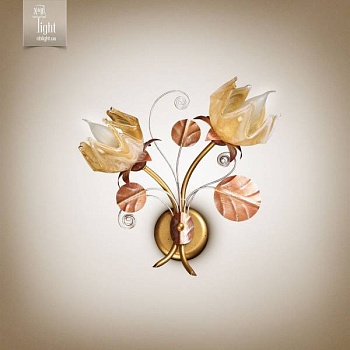 Изображение загружено обработкой по данным файла Excel